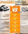 Easywox 2500w Handheld Steam Cleaner Gun With 40.6oz Tank, comparing performance features of upgraded vs other steam cleaners.