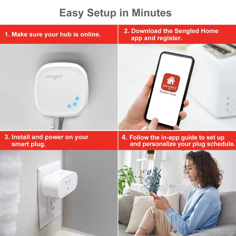 Smart Plug That Works With Alexa And Google Assistant For Easy Home Automation, showing setup steps with smartphone app and plug installation.