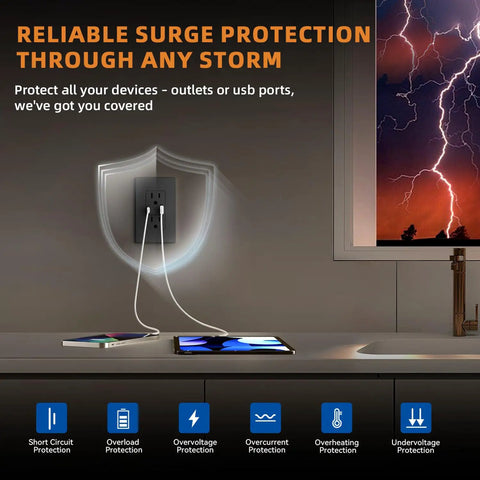 USB Charger Wall Outlet With Type A And Type C Ports 15 Amp Duplex Receptacle in use with lightning background, 2 Pack