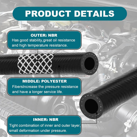 Cross-section of 5/16 Inch ID Fuel Line Hose, Ten Foot Long, 302 PSI Push Lock NBR Rubber Fuel Hose with material details.