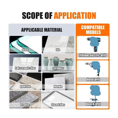 Premium Diamond Coated Hole Saw Bits Set For Drilling Tile Glass Marble Granite And Stone With Cup Shape Design That Provides Smooth Clean Holes Without Chipping Or Cracking While Matching Your Standard Handheld Power Drill For Super Easy Home. application chart for glass, tile, marble, granite, ceramics, quartzite