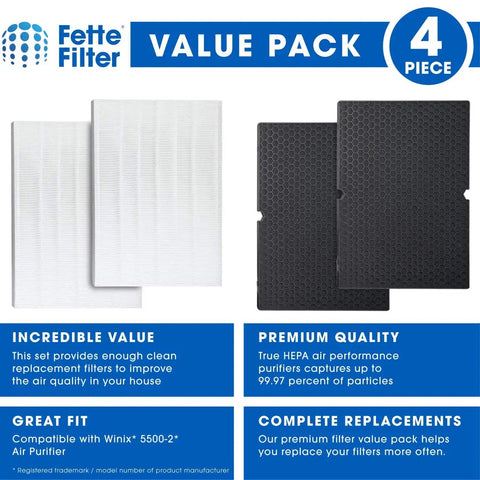 Premium True HEPA H13 Replacement Filter Set for Winix 5500 2 AM80 Air Purifier includes two white H13 filters and two black carbon pre filters