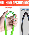 Upgraded 50 Ft Pressure Washer Hose Capable Of 3400 PSI demonstrating anti-kink technology for continuous water flow.