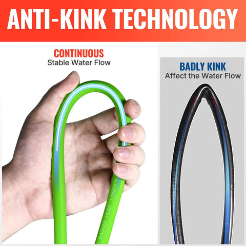 Upgraded 50 Ft Pressure Washer Hose Capable Of 3400 PSI demonstrating anti-kink technology for continuous water flow.