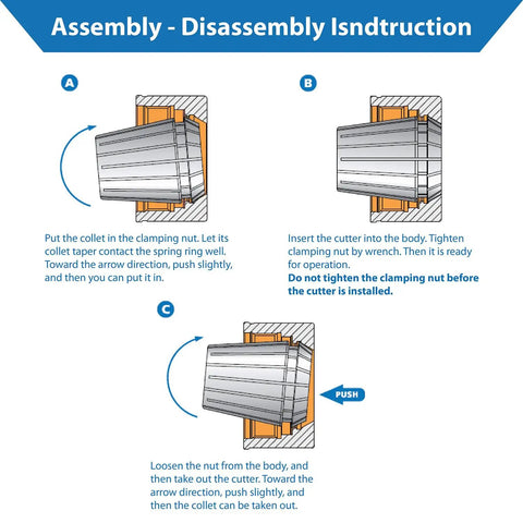 Assembly instructions for ER32 Collet for CNC Milling and Machining, Three Quarters Inch Precision Toolholder with illustration.