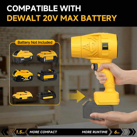 Cordless Leaf Blower For 20V Max Battery Compatibility Mini Turbo Jet Handheld Blower for yard cleanup, battery not included.
