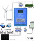 Diagram of Power Up Home With A 2000W Wind Turbine Generator Kit That Runs On 12V 24V Or 48V Includes Controller And Inverter