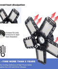Adjustable Deformable LED Garage Lights With Five Flexible Panels That Lock at 0 45 Or 90 Degrees for Custom Brightness