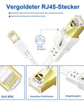 Flat Shielded Ethernet Cable 0.75m 2 Pack For Router Modem And Gaming, Weatherproof UV Resistant S/FTP, Gold Plated RJ45