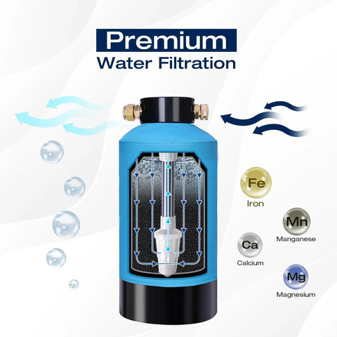 Top Notch Garden Hose Iron Filter For Rv Campers And Households No Fuss Plug And Play Setup showing filtration process and materials.