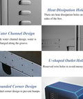 Close-up of Rock Solid Wall Mount EV Charger Cable Organizer Box features heat dissipation holes and rounded corners.