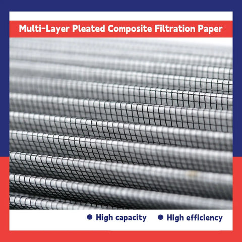 Close-up of pleated filter paper for 2 Pack Air Filter Replacement For Ingersoll Rand Compressor Built To Last With Tight Fit
