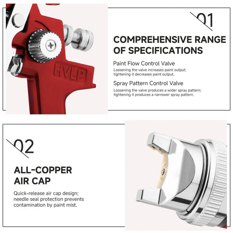Garage Ready Hvlp Paint Sprayer Gun Kit With Five Precision Nozzles And Heavy Duty 1000Cc Cup close-up of paint flow control valve and all-copper air cap.