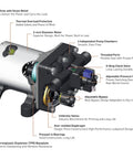 Cutaway diagram of RV Fresh Water Pump 12V 3.0 GPM 55 PSI Quiet Automatic Demand Diaphragm Bypass Pump detailing components