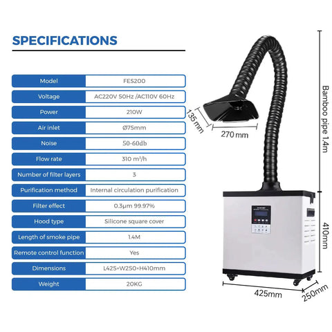 Heavy Duty Laser Welding Fume Extractor Featuring Badass H13 HEPA Filters And Deep Carbon Scrubbing, specifications and dimensions displayed.