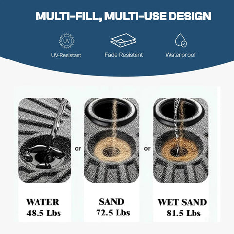 Filling options for Heavy Duty Water Filled Umbrella Base Stand showing water, sand, and wet sand capacities.