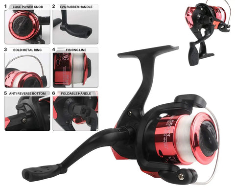 Close-up of spinning reel from All In One Fishing Gear Kit with 2 telescopic poles and 2 spinning reels, features labeled