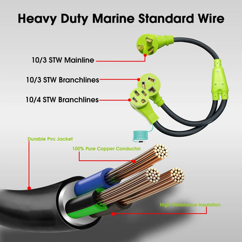 Rad 30 Amp 240 Volt Dryer Y Splitter Adapter Converts Nema 10 30 Male Plug To Dual Receptacles For Tesla Ev Charging And Vintage Home Dryers With Badass Stw Cord Setup with heavy duty marine standard wire.