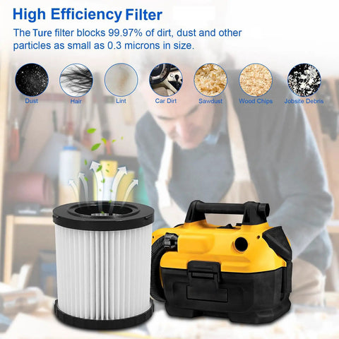 Pro Grade Washable Vacuum Filter Set Four Pack For 20V Dry And Wet Vacuums DCV580H DCV581H with vacuum and filter image