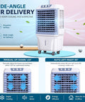 Heavy Duty Evaporative Swamp Cooler With 13.2 Gallon Tank And Four Premium Ice Packs Generates Beast Mode Chill for Whole-Room Cooling
