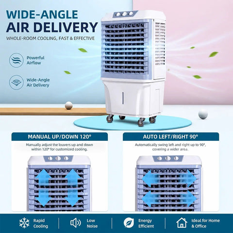 Heavy Duty Evaporative Swamp Cooler With 13.2 Gallon Tank And Four Premium Ice Packs Generates Beast Mode Chill for Whole-Room Cooling