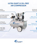 Ultra Quiet 1.0 HP Oil Free Air Compressor With 8 Gallon Steel Tank Lightweight With Wheels 60 dBA Noise Level features