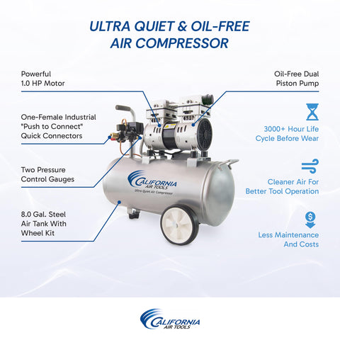 Ultra Quiet 1.0 HP Oil Free Air Compressor With 8 Gallon Steel Tank Lightweight With Wheels 60 dBA Noise Level features
