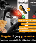 Image of the Superior Lower Back Support Belt Featuring Ergonomic Lumbar Pad demonstrating enhanced comfort and pain reduction.