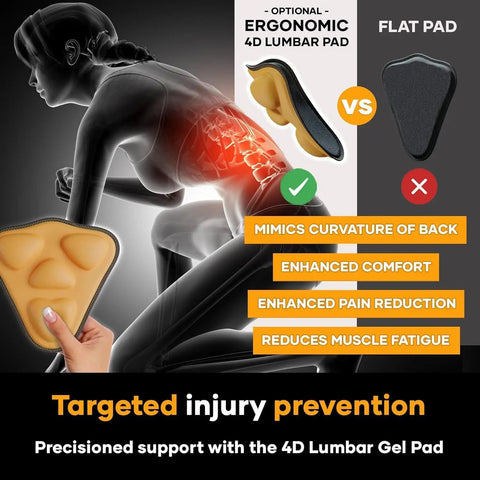 Image of the Superior Lower Back Support Belt Featuring Ergonomic Lumbar Pad demonstrating enhanced comfort and pain reduction.