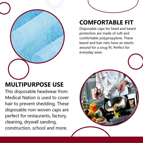 Disposable Beard Nets For Men 1000 Pack Full Coverage Breathable Beard Guards For Food Service Cooking Cleaning Construction And More White 18 Inch No Fuss Premium Fit with close-up texture and chef using net