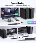 HDMI KVM Switch For One Monitor And Two Computers, 8K60Hz Ready, Aluminum Chassis, Shares Four USB 3.0 Ports For Keyboard, Mouse, Drives And Printer, Easy Seamless Switching, dual-PC desk setup