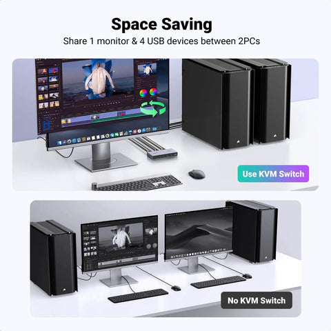 HDMI KVM Switch For One Monitor And Two Computers, 8K60Hz Ready, Aluminum Chassis, Shares Four USB 3.0 Ports For Keyboard, Mouse, Drives And Printer, Easy Seamless Switching, dual-PC desk setup