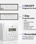 Dual Outlet Indoor Digital Timer For Lamps And Fans, 7 Day Programmable Plug In Timer With 8 On Off Programs Per Outlet, display features