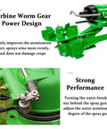 Heavy Duty Farm Irrigation Sprinkler With 360 Degree Spray For Wide Coverage showing turbine worm gear design and controls
