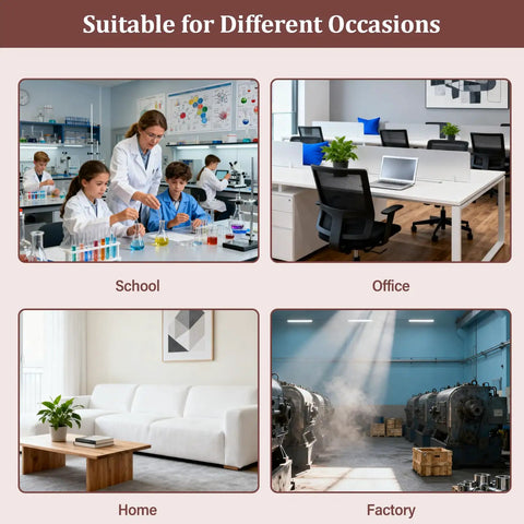 Collage showing a school lab, office workspace, home living room, and factory interior for different occasion suitability.