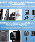 Image illustrating compatible and non-compatible appliances for 2000W Travel Voltage Converter 110V To 220V With 3 AC Sockets And 2 USB C And 2 USB A Plugs Universal European Travel Adapter For Hair Dryers And Small Appliances EU UK AU IT Plug Types Included.