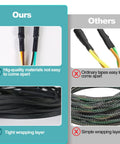 Comparison of 22Ft 4 Pin 5 Wire Trailer Wiring Harness With Nylon Net Tube and typical harness, highlighting durability and quality.