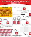 No Fuss Lockout Tagout Station And Group Safety Kit Featuring Osha Compliant Pads Hasps Tags And Hooks Job Site Ready display of 76 lockout tagout products with padlocks, hasps, tags, and a supply holder.