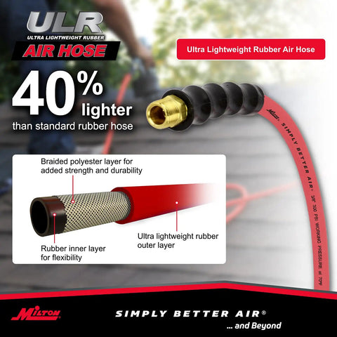 Ultra Lightweight Rubber Air Hose 3 Eighth Inch By 100 Feet With 3 Eighth Inch NPT Ends Kink Resistant Ozone Resistant Heavy Duty Flex