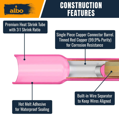 ALBO pink insulated heat-shrink butt connector cross-section view with copper barrel and built-in wire separator.