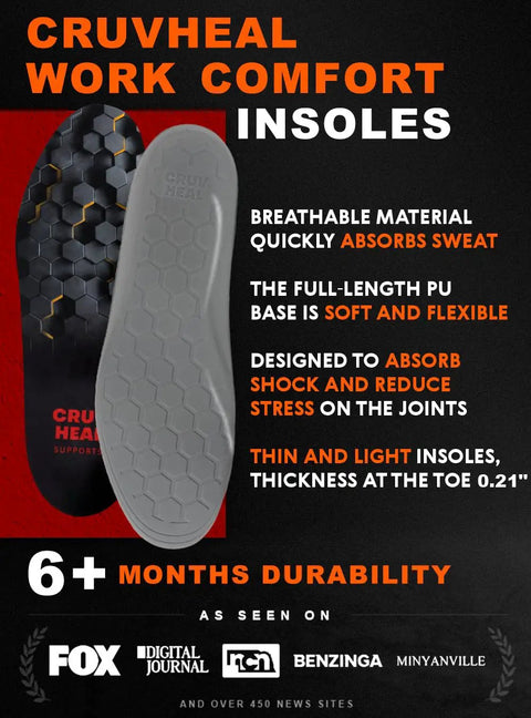 Two Pack Work Boot Insoles For Men Full Length Cushioned Shoe Inserts Low Arch Support Shock Absorbing Pads Keep Your Kicks Fresh All Day Long Reduce Foot Fatigue Walking Or Standing On Hard Surfaces Rock Solid Comfort