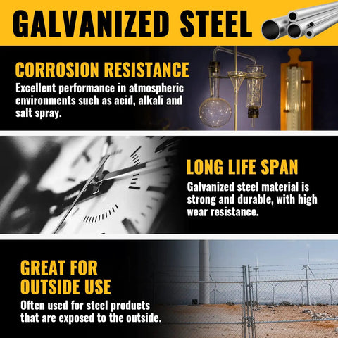 Galvanized steel benefits with corrosion resistance, long life span, and suitability for outdoor use, illustrated with images.