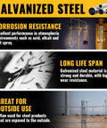 Three benefits of galvanized steel: corrosion resistance, long life span, great for outside use; with images of instruments, clock, and fence.