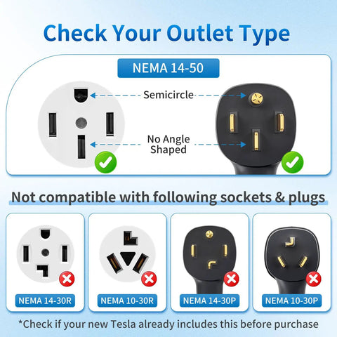 Check your outlet type image showing NEMA 14-50 plug compatibility with Tesla Mobile Connector Gen 2.