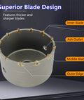 Close-up of 9 Piece Tough As Nails Sds Plus Concrete Hole Saw Kit With Premium Tungsten Carbide Tips showing blade design details.
