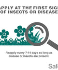 Illustration emphasizing first sign application of All In One Neem Oil Concentrate Garden Spray For Plants Insecticide Miticide And Fungicide
