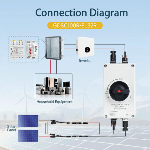 Connection diagram of 32A DC 1200V Solar Disconnect Isolator Switch With IP66 Waterproof Enclosure for solar systems and RVs.