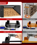Comparison of heavy duty firewood rack with 8-foot cover and others, highlighting 14GA steel plate weight and durability features.