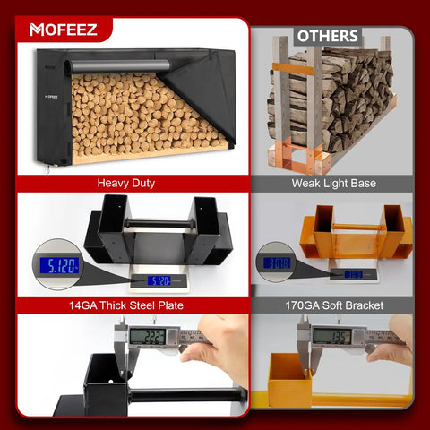 Comparison of heavy duty firewood rack with 8-foot cover and others, highlighting 14GA steel plate weight and durability features.