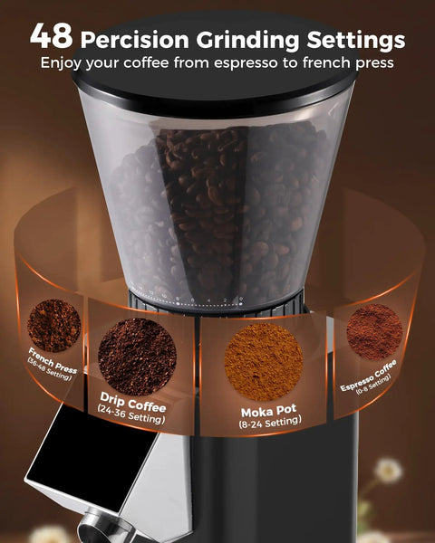 Premium Home Barista Combo Loaded With A 58Mm Commercial Style Espresso Maker And Precision Conical Burr Grinder showing 48 grinding settings for various coffee styles.